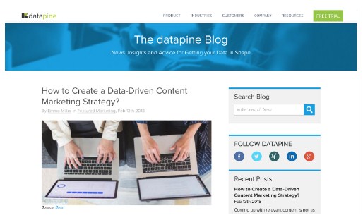 How Content Pros Helped Datapine Increase Organic Traffic by 300%