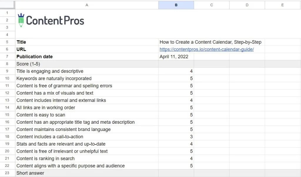 A screenshot of our content evaluation scorecard template