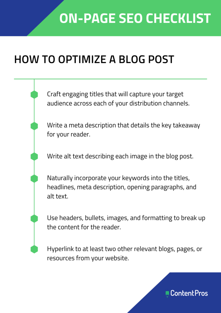 on-page SEO checklist for blog posts