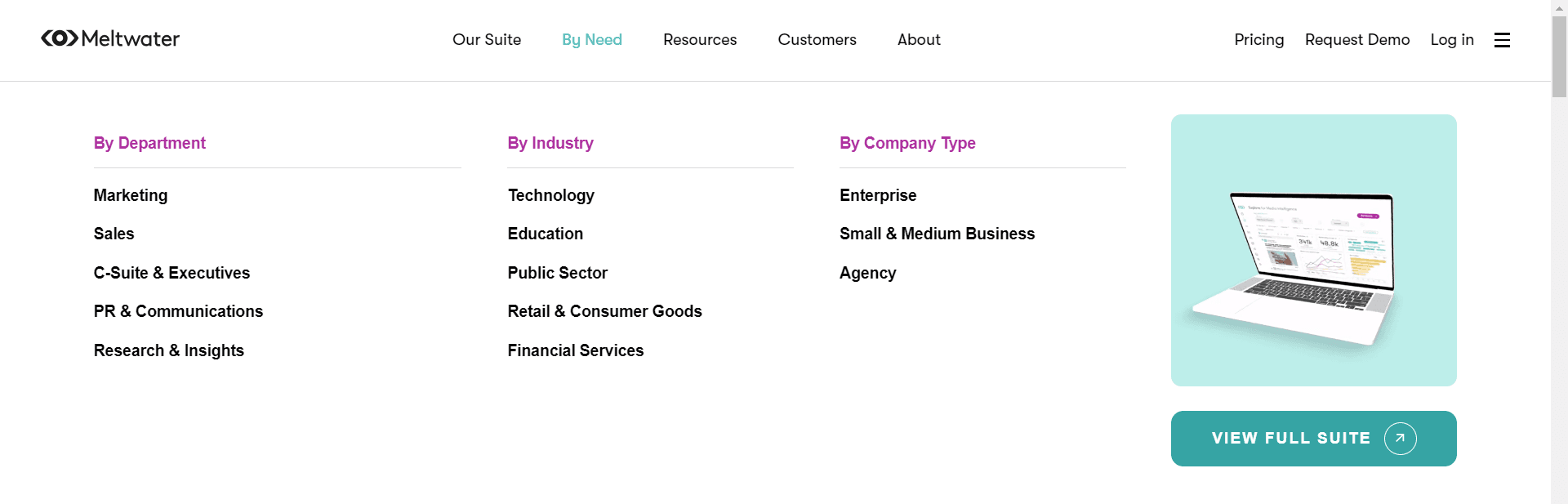 A screenshot of Meltwater's blog audiences