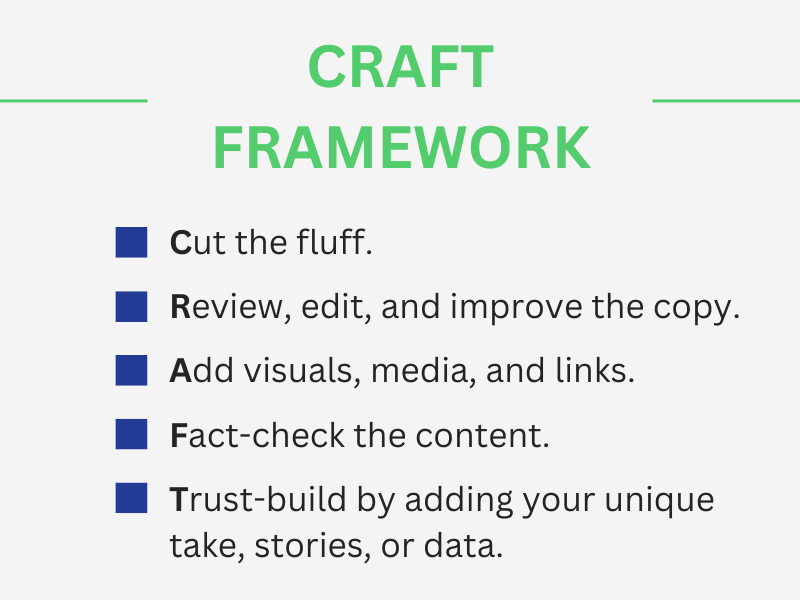 CRAFT framework: Cut the fluff. Review, edit, and improve the copy. Add visuals, media, and links. Fact-check the content. Trust-build by adding your unique take, stories, or data.