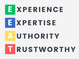 Google's EEAT acronym stands for experience, expertise, authority, and trustworthy.