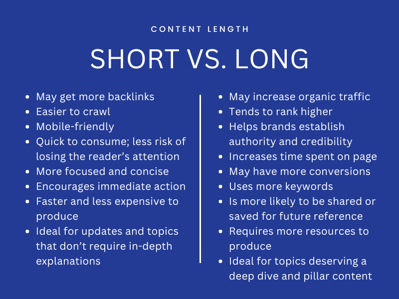 A bulleted list of short form vs long form content considerations.