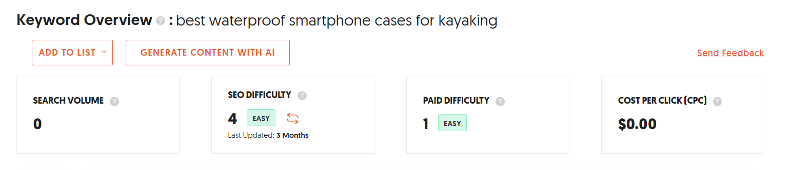 A screenshot of UberSuggest results for keyword "best waterproof smartphones for kayaking"